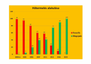 dia2.pdf_page_30